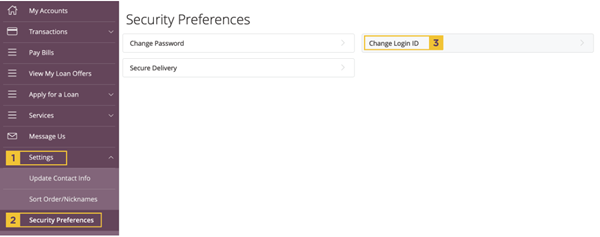 1.Settings  2.Security Preferences 3.Change Login ID
